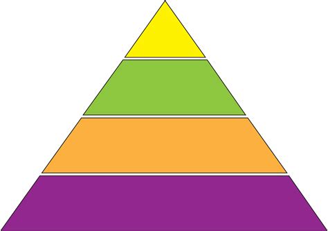 pyramid diagram 